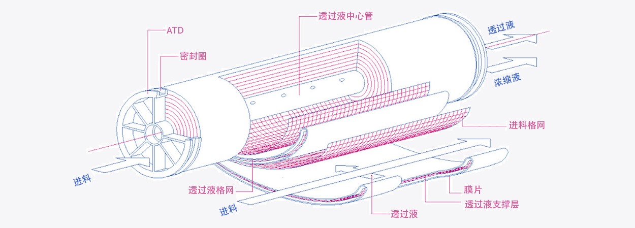 卷式-4.jpg